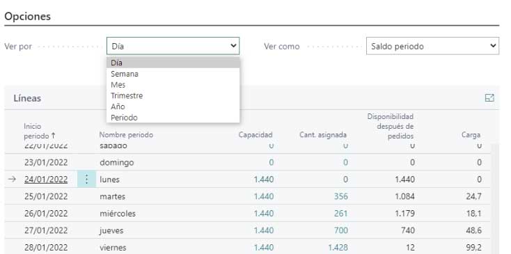 dvproduction Planificador de producción